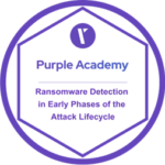 Ransomware Detection in Early Phases of the Attack Lifecycle